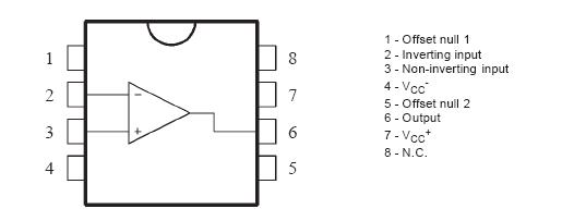 芯片引脚和工作说明:1和5为偏置(调零端),2为正向输入端,3为反向输入