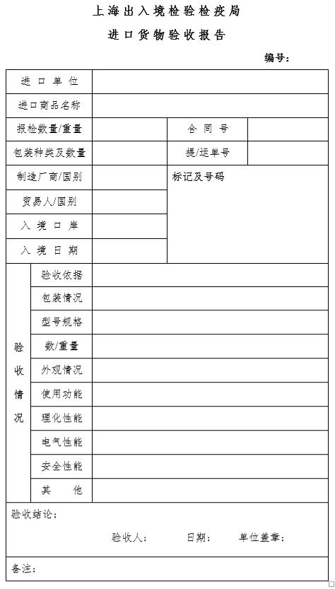 【進口食品檢驗報告】進口食品檢驗報告精選八篇_範文118